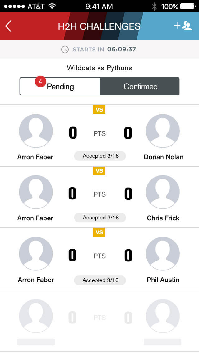 H2H Confirmed Pre-Game